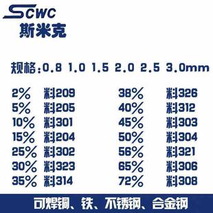 上海斯米克L322料322银锡钎料BAg40CuZnSnNi飞机牌40%银焊条银焊