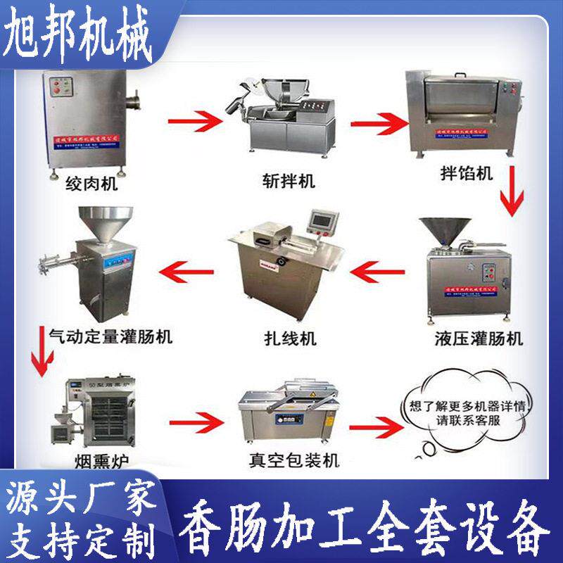 香肠加工生产设备 腊肠加工成套机器 全自动脆皮烤肠全套流水线