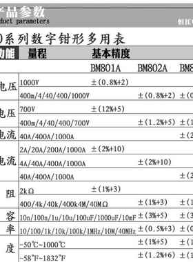 表电工仪器仪交流直流电BM2000A流表BM200A便携钳0数字万形用