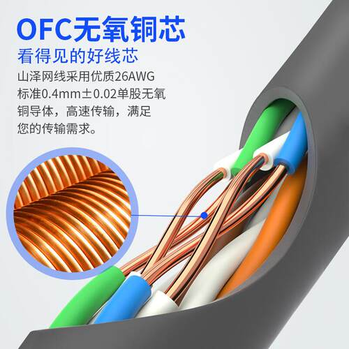 山泽(SAMZHE)超五类网线CAT5e类非屏蔽网线 灰色305米 SZ-5305A