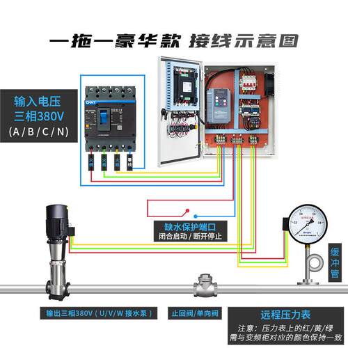 风机变频柜恒压供水水泵变频器380V电机调速器1.5/2.2/4/7.5KW