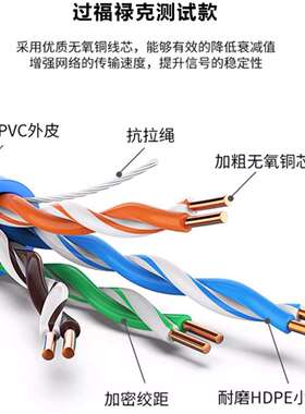 类超五六类RJ45网线 厂家室千兆六屏蔽线QZT外网网线成品网线