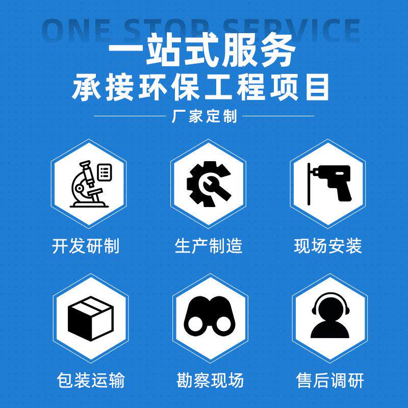 镀锌厂家直供白铁皮排风管管道工业车间除尘通风管商场通风设备