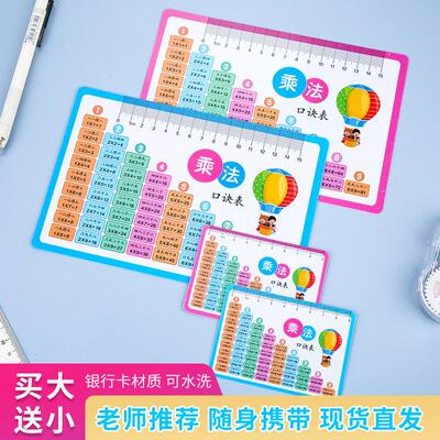 Multiplication and Division Rhyme Table Cards for Primary Sc