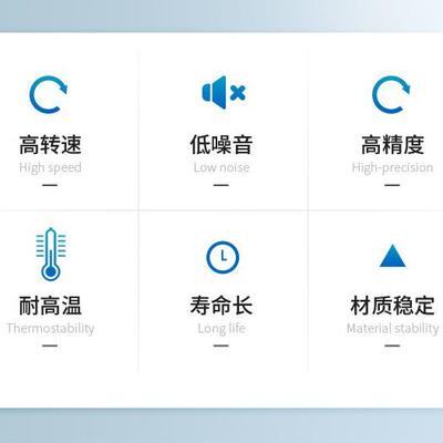 RYS 哈轴传动 33024 33026 33028 33030