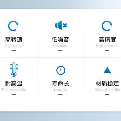 RYS 哈轴传动 33024 33026 33028 33030