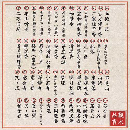 高阶古方复刻《香乘》30味和香合集香鹅梨雪中二苏青麟髓苏内翰