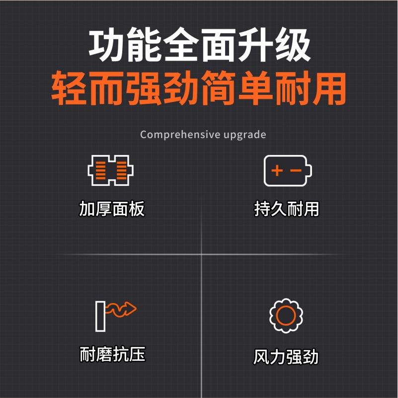 鑫牛方形外转子轴流风机大风量壁式工业厂房车间厨房通风排风扇