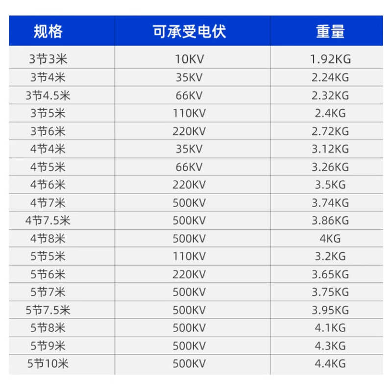 高压拉闸杆绝缘杆伸缩杆令克棒玻璃钢操作杆电工带电作业操作棒