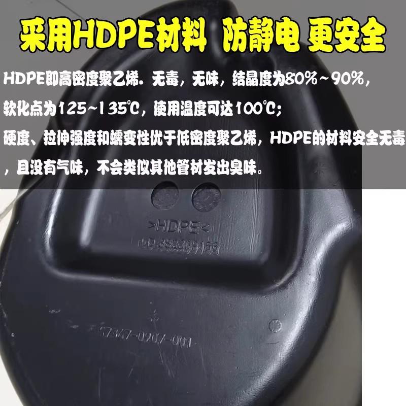 适用三阳小钢炮JP150高手GR125改装加大副油听你TINI110副油箱