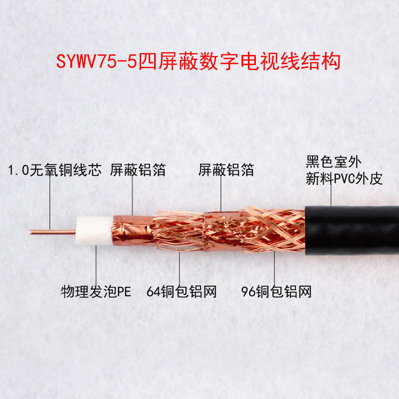 高清四屏蔽数字有线电视线纯铜信号同轴线闭路线足100米黑色室外