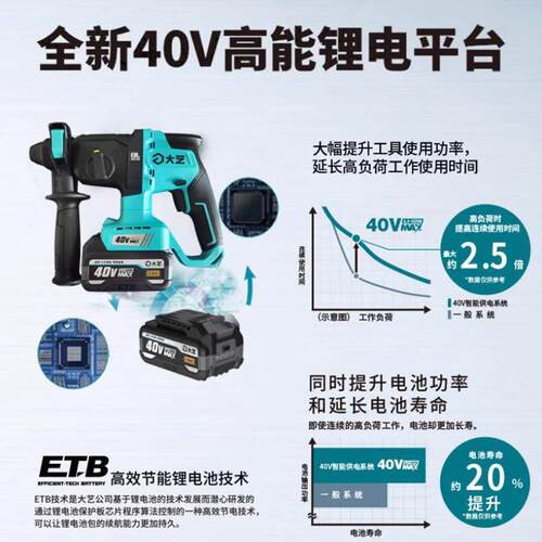 大艺充电电锤电镐三用电钻大功率混凝土40V工业冲击电动工具40-22
