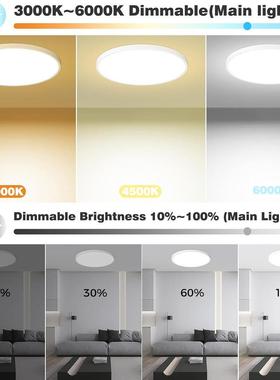 热卖琥珀色背光圆形吸金顶灯智能61321无极背调光光黄色吸顶灯