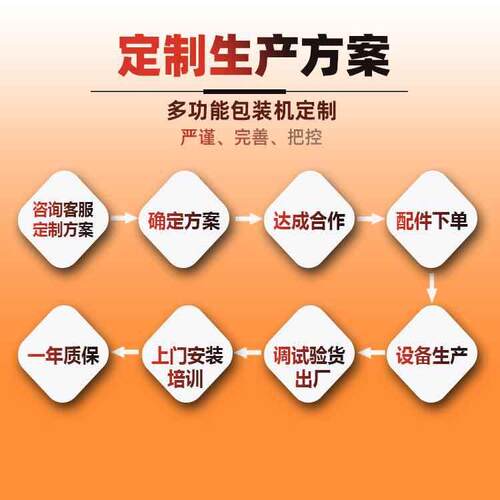 冷大江链鲜冰瓶包枕装机600保SF下走膜式自动冰块冰袋包装机上安