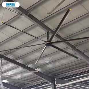 节能降温工业吊吊扇型车间大吊扇体NTH育馆大工吊扇工厂房永磁业