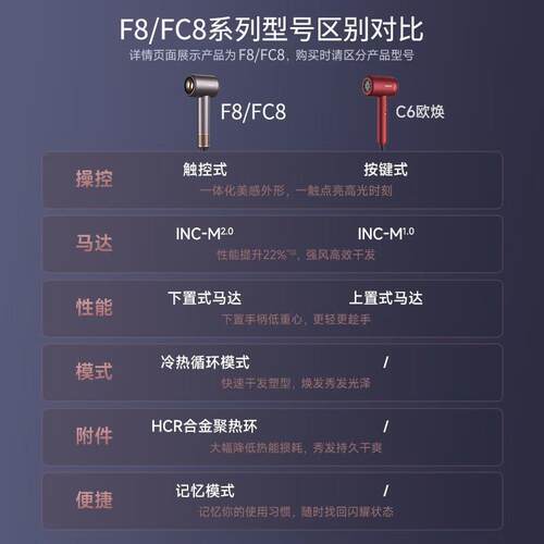 莱克水离子涡扇轻音智能温控速干负离子家用大功率F8