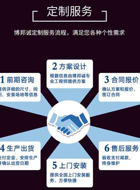 博邦诚P2.5P3P4P5全彩户外led显示屏室外防水高清电子广告牌大屏