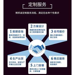 博邦诚P2.5P3P4P5全彩户外led显示屏室外防水高清电子广告牌大屏
