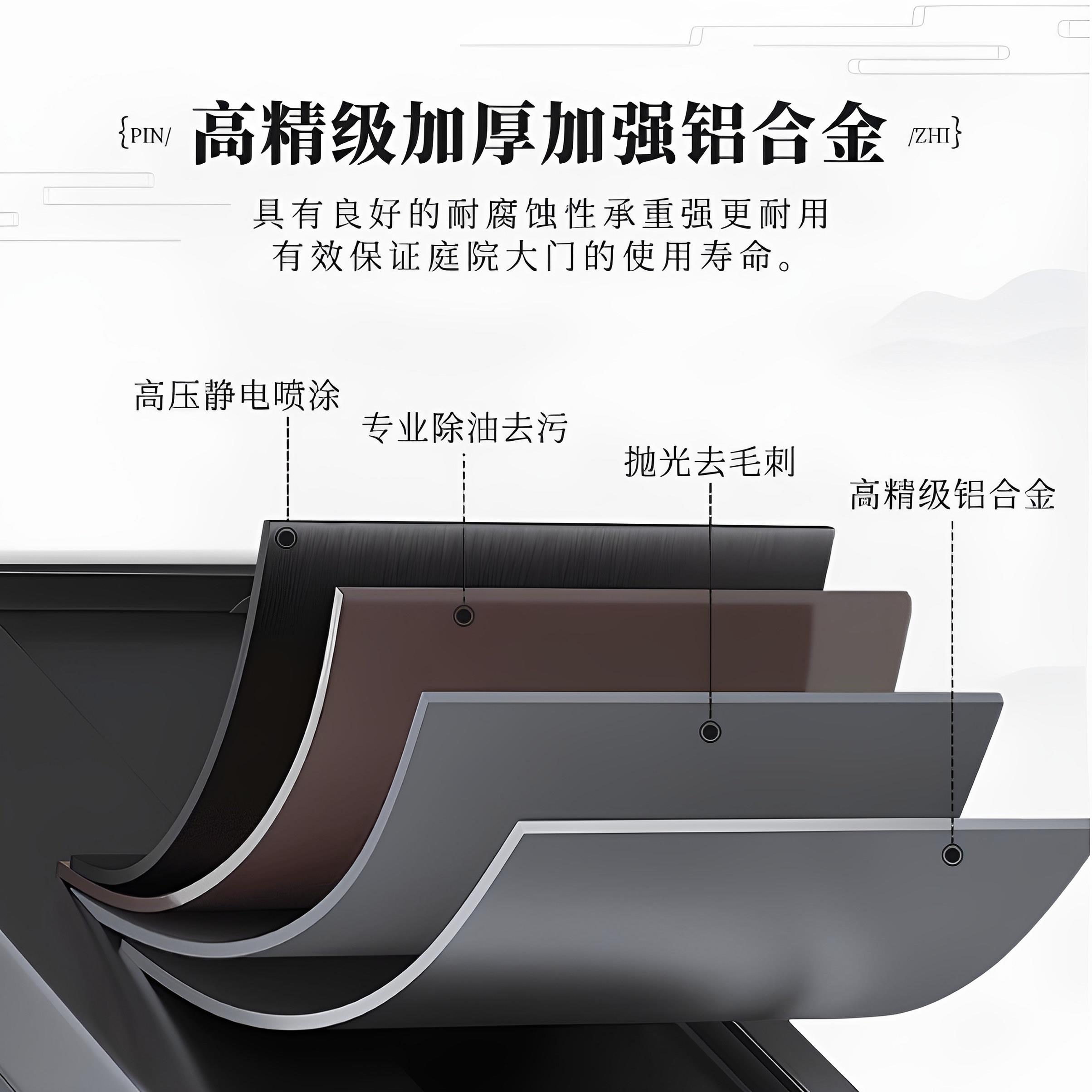 铝合金庭院大门别墅花园入户门户外铝艺高端中式双开大门小院子门