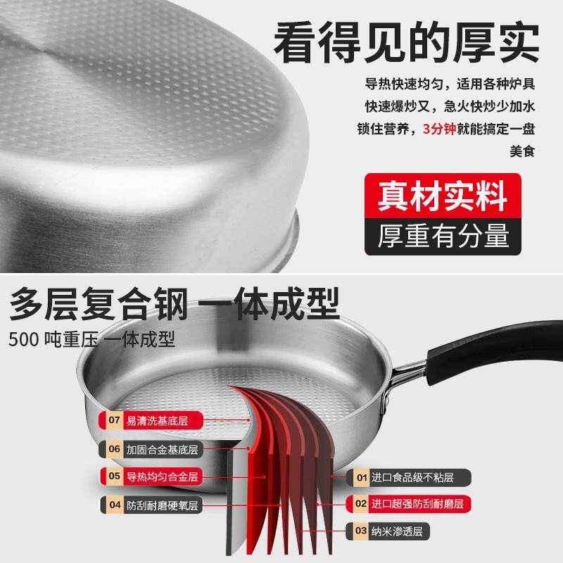 加厚不锈钢单底煎蛋锅多用迷你煎锅不粘煎锅早餐牛排锅礼品锅具
