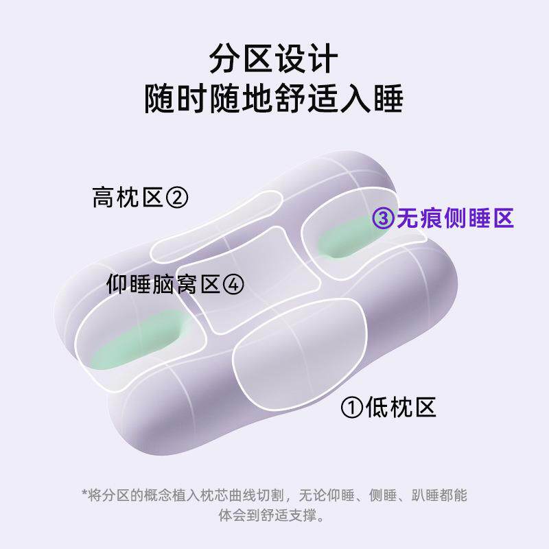 ERVEYHINK防皱纹深睡无T痕忆枕分区护颈枕成人侧睡记棉TC3枕芯枕