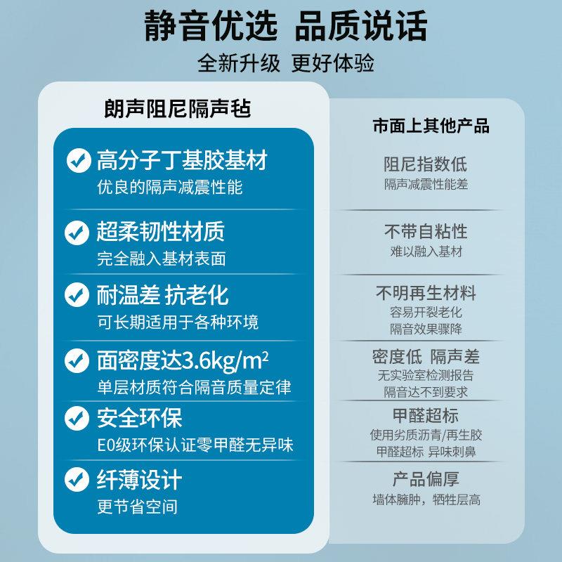 声环保隔声毡阻隔尼MBV止振片卧墙体铝箔室隔音毡管道空朗调天花