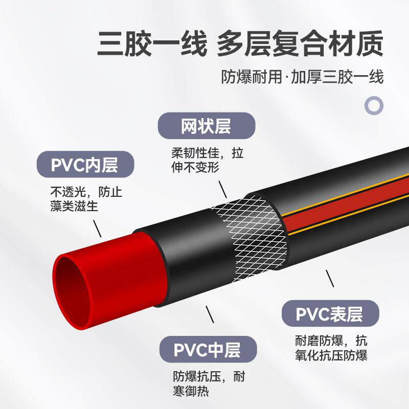 加厚浇水浇地防爆塑料自来水灌溉高压软管浇花水管卷盘6分4分一寸