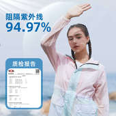 游乐场透明雨衣 骑行出游 琴飞曼雨衣遮阳轻薄雨衣女夏季 全身长款