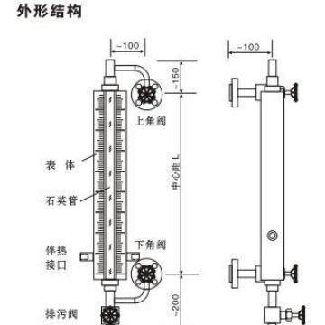 供应双光源石英管液位计,LED光源双色水位计,节能灯,白炽灯