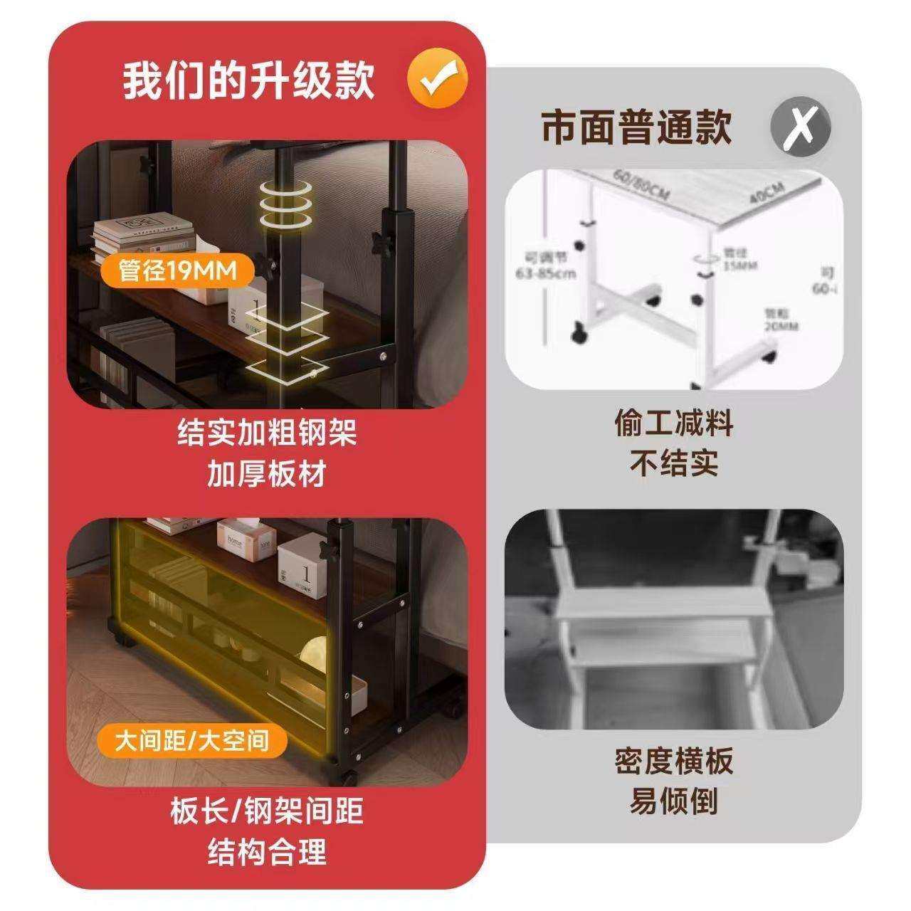移动桌电脑小懒桌子家用人脑桌宿舍简易床边卧35室升降卓写字电桌
