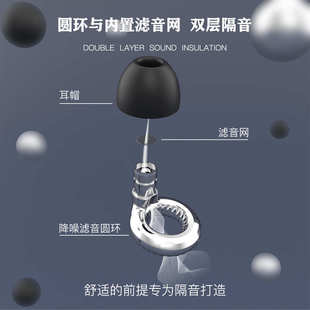 降噪隔音睡眠耳塞听力防护耳塞防噪音防吵闹专用学习工作 跨境新款