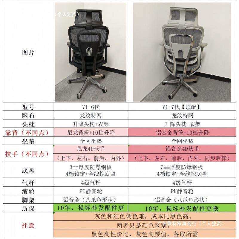 端V1铝合金椅人体工学椅电竞椅可SPL椅办公室舒适子躺高办公椅电