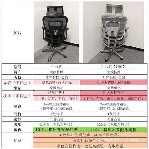 V1铝合金椅人体工学椅电竞椅办公室舒适椅子可躺高端办公椅电脑