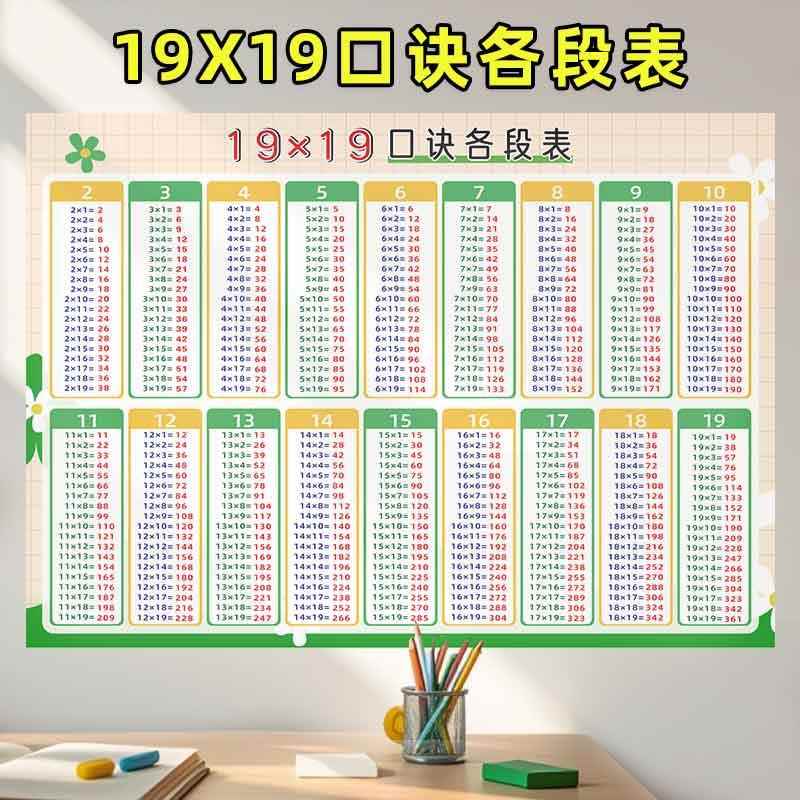 大九九乘法口诀表墙贴19x19二三年级大99乘法小学单位换算表挂图