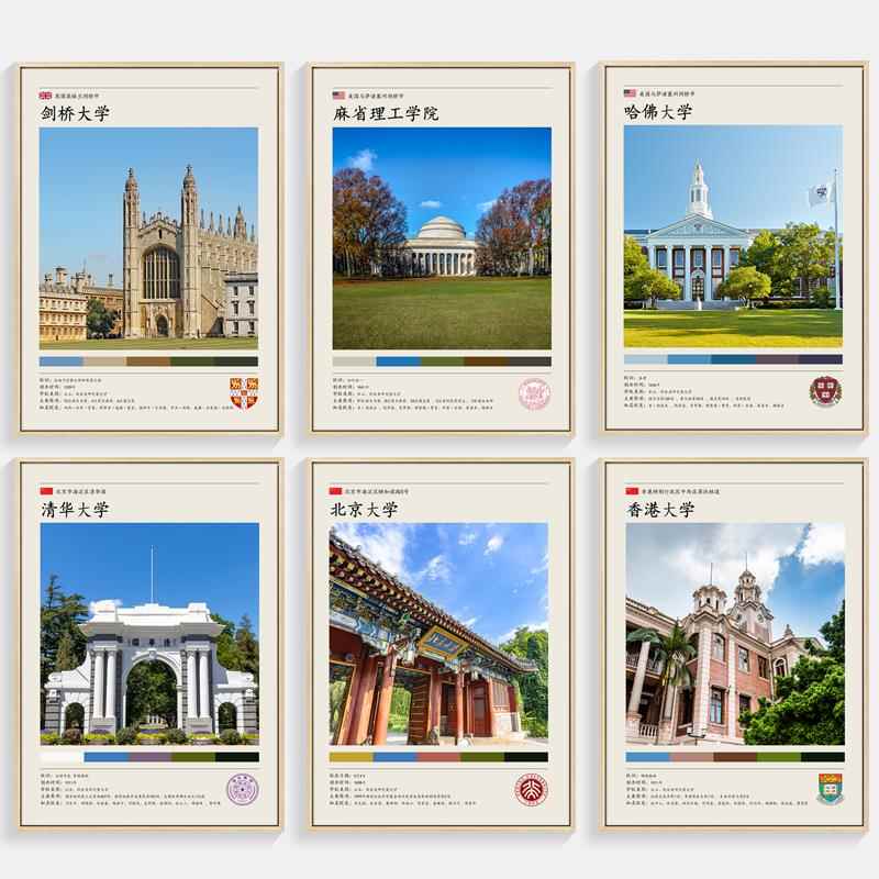 世界名校装饰画教室书房背景墙哈佛剑桥北大清华大学风景建筑挂画图片