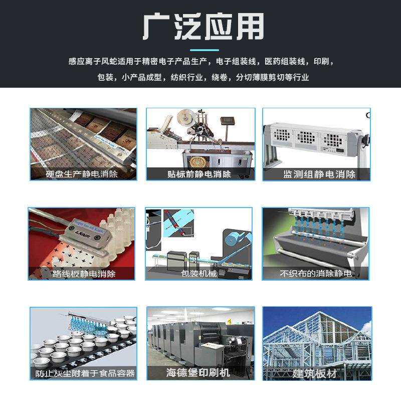 SY-988A高频离子风嘴 风咀 除静电除尘 消除静电 现货 厂家直供