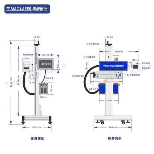 飞DPI行CO2激打码喷码机速 瓶光C纸包装盒生产日期高流水线打标机