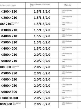 彷威图Ae控制箱电气壁挂式基础箱电气控制箱Ip55户外防水威图控制