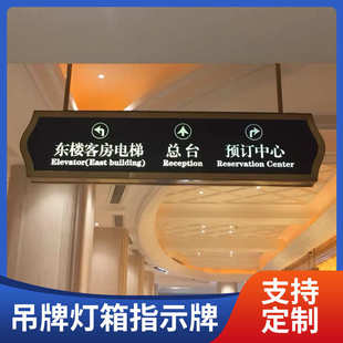 商场医院吊牌悬挂镂空灯箱双面标识牌地下停车库指示牌发光标识牌