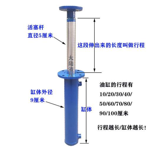 改装劈柴机 压力机 双向8吨双法兰盘油缸 油泵强升强将液压分配器