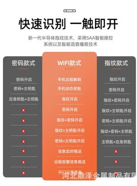 虎牌保公险柜家用办室纹小箱型保55689险箱全钢防盗指保管指纹识别