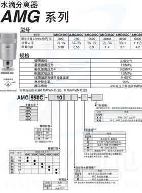 原S0MC水气分离器AMG250-2BAMG250C-D-装X26常开式C自动排水水滴