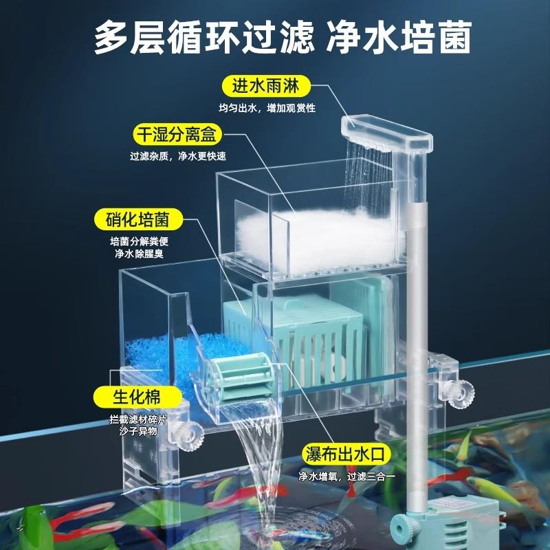 小型鱼缸过器净水滤循环三合乌一水泵QQ759687制氧滤一体机滴流盒