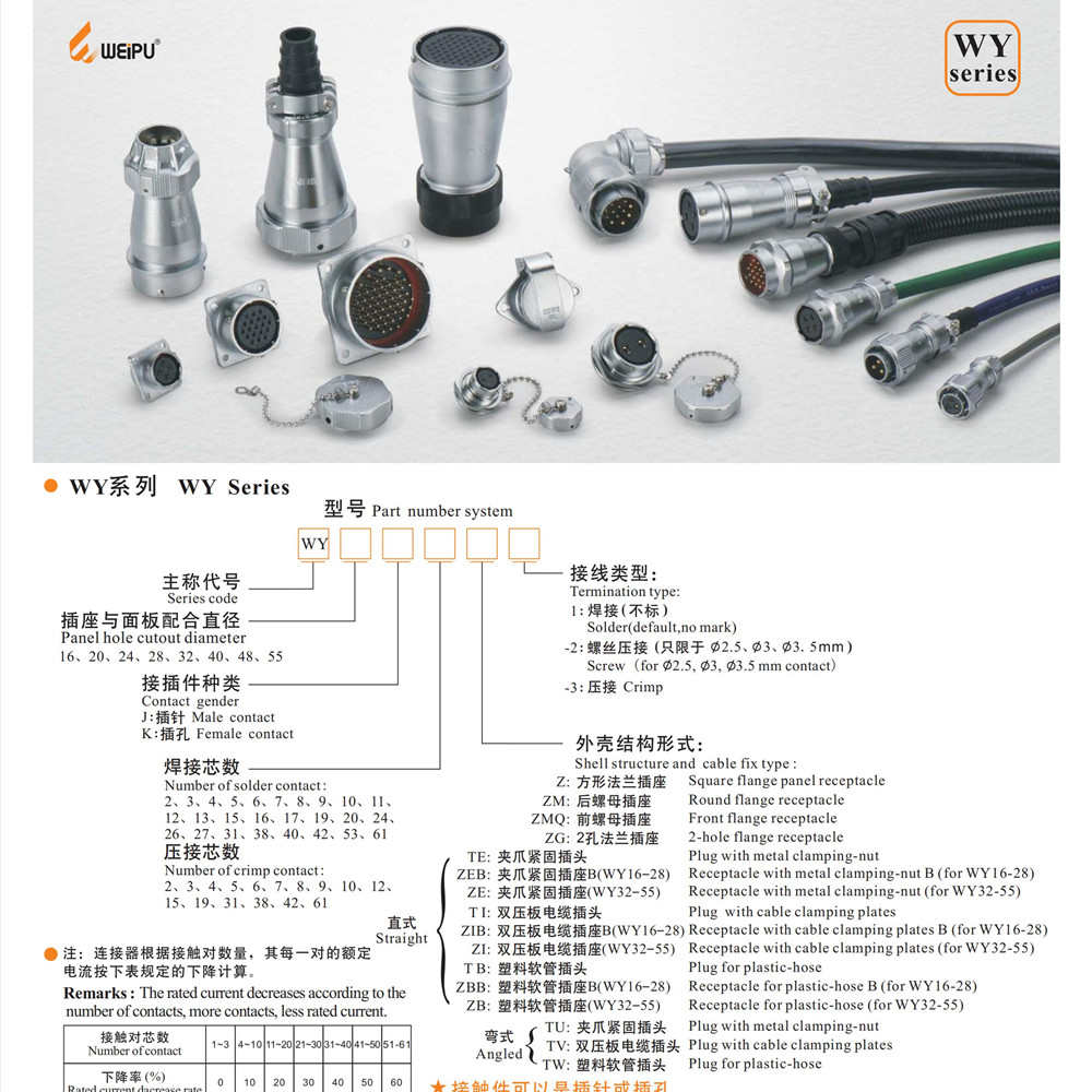 威浦防水航空插头WY20-2芯3-4四5针6-7-8孔9-12-15插座航插连接器