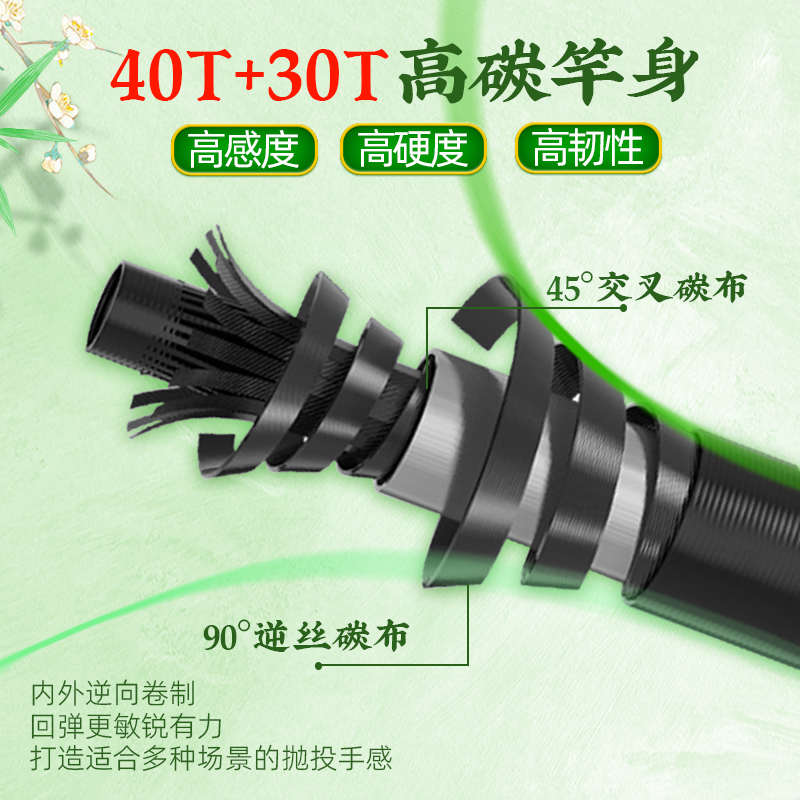 祺云叠翠一代泛用远投路亚竿直柄枪柄鲈鱼鳜鱼全水域通用钓竿微瑕