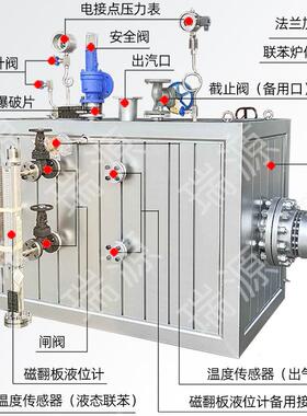 RY-600KW 防爆联苯炉纤行业加热苯电热器联联苯蒸加汽发化生器