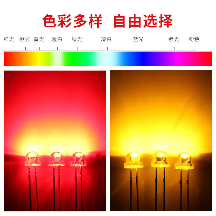 F5/5mm草帽鼠标红黄光短/长脚发光二极管 高亮红黄直插LED灯珠