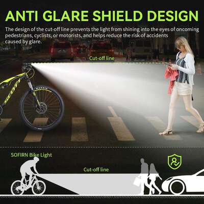sofirnBS01自行车灯直充PowerfulLEDBicycleLight2000lm