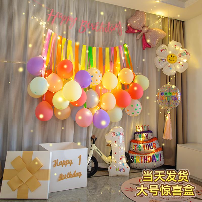 生日男孩女宝宝儿童周岁布置装饰品景气球拍孩照围佐致(收背景墙