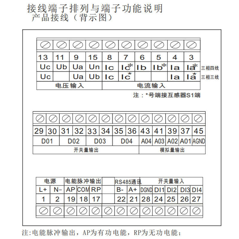 多功能谐波复费率表2-31分次谐波测量多功能仪表Z-9HFY液晶电度表